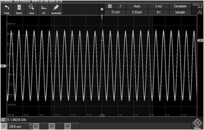 Sub-100 fs watt-level Kerr-lens mode-locked Yb:CaYAlO4 laser with a gigahertz repetition rate